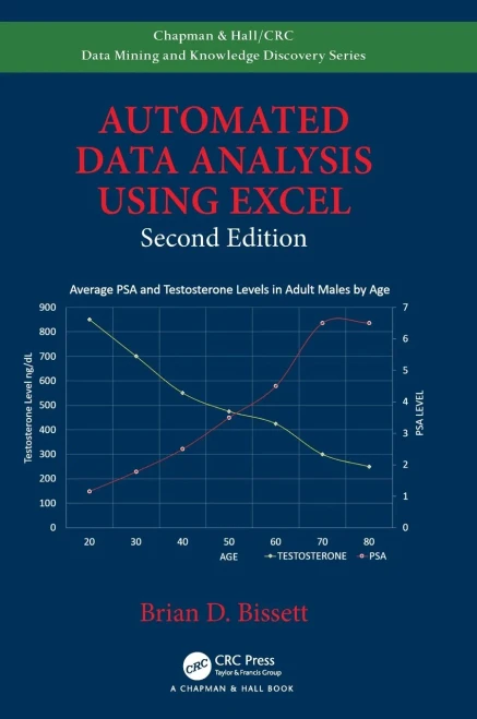 Automated Data Analysis Using Excel (Chapman & Hall/CRC Data Mining and Knowledge Discovery Series)