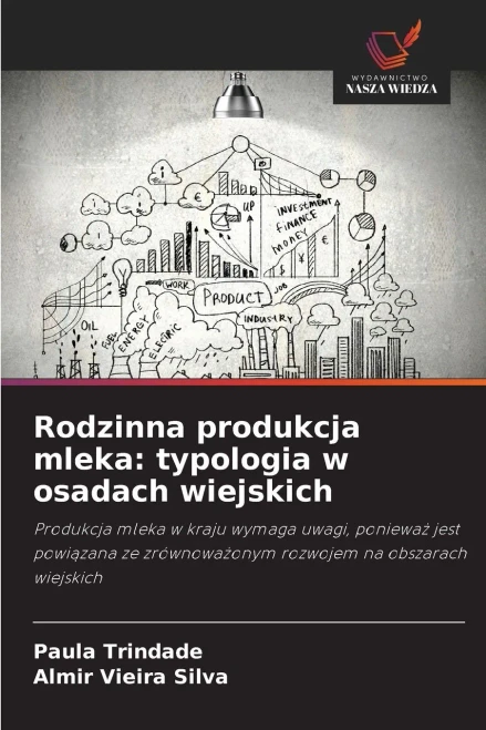 Rodzinna produkcja mleka: typologia w osadach wiejskich