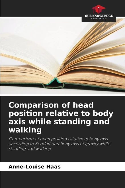 Comparison of head position relative to body axis while standing and walking