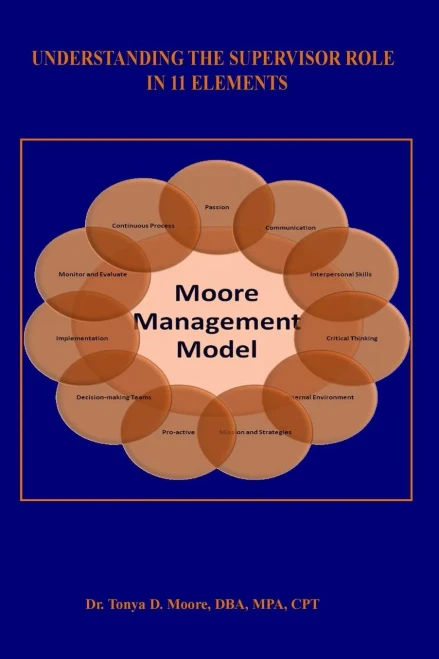 Understanding the Supervisor Role in 11 Elements: The Moore Management Model