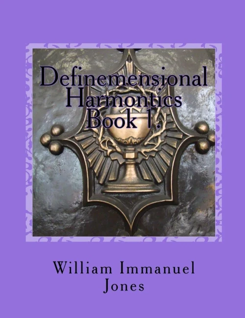 Definemensional Harmontics: Conceptualize Recapitulation