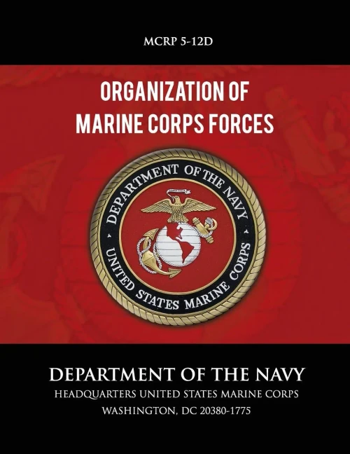 Organization of Marine Corps Forces