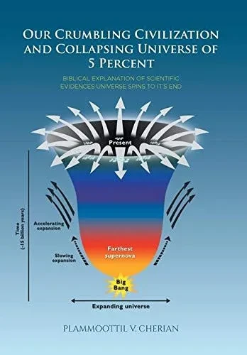 Our Crumbling Civilization and Collapsing Universe of 5 Percent - 9781644685129