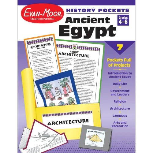 History Pockets: Ancient Egypt - Grades 4-6+