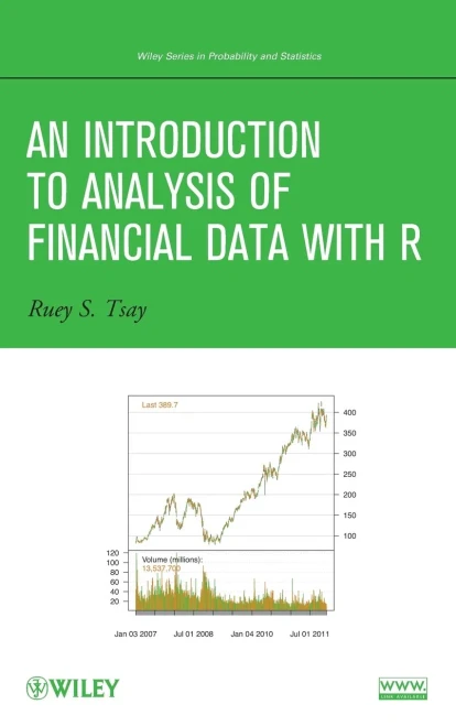 An Introduction to Analysis of Financial Data with R