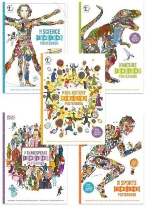 The Posterbook Timeline Collection (Timeline Posterbook)