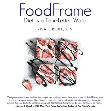 Foodframe: Diet Is A Four-Letter Word