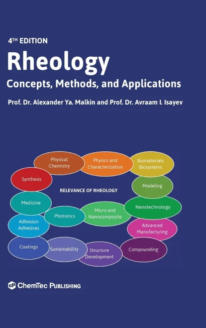 Rheology : Concepts, Methods, And Applications