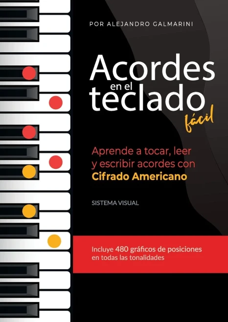 Acordes En El Teclado Fácil : Aprende A Tocar, Leer Y Escribir Acordes Con Cifrado Americano