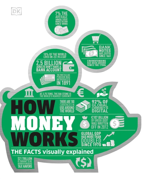 How Money Works: The Facts Visually Explained (How Things Work)