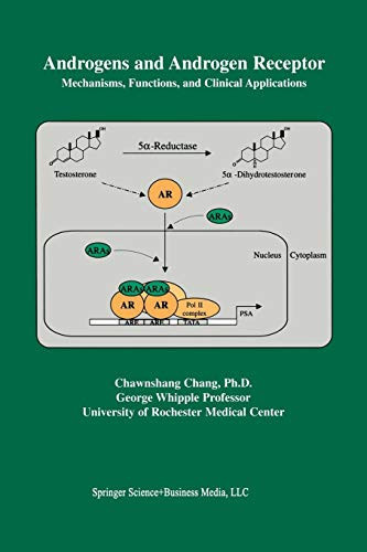 Androgens and Androgen Receptor: Mechanisms, Functions, And Clini Applications