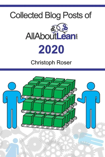 Collected Blog Posts Of Allaboutlean.Com 2020