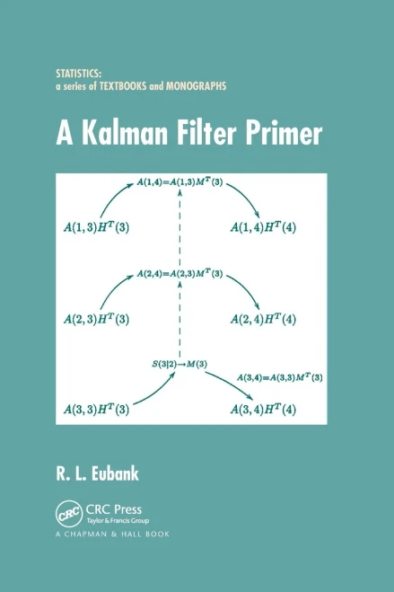 A Kalman Filter Primer (Paperback)