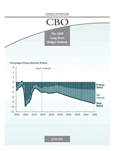 The 2019 Long-Term Budget Outlook: Congressional Budget Office