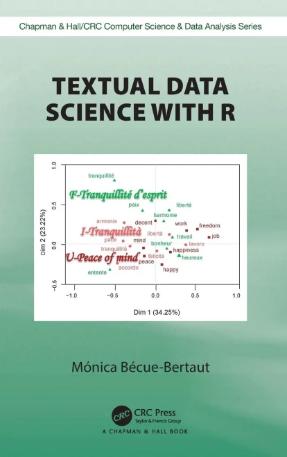 Textual Data Science With R (Chapman & Hall/Crc Computer Science & Data Analysis)
