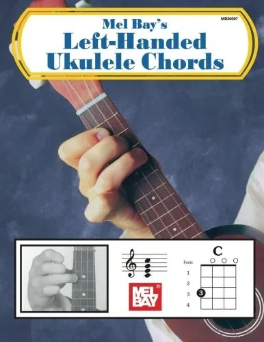 Left-Handed Ukulele Chords: In Photo and Diagram Form