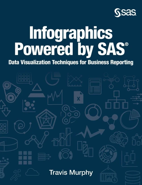 Infographics Powered By Sas: Data Visualization Techniques For Business Reporting