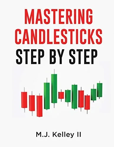 Mastering Candlesticks: Step By Step