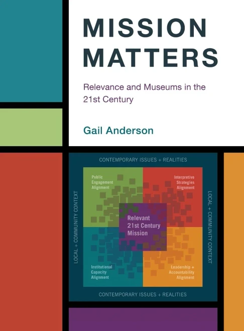 Mission Matters: Relevance And Museums In The 21St Century (American Alliance Of Museums) - 9781538103470