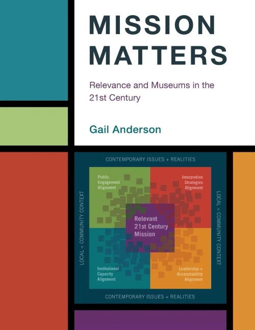 Mission Matters: Relevance And Museums In The 21St Century (American Alliance Of Museums) - 9781538103487