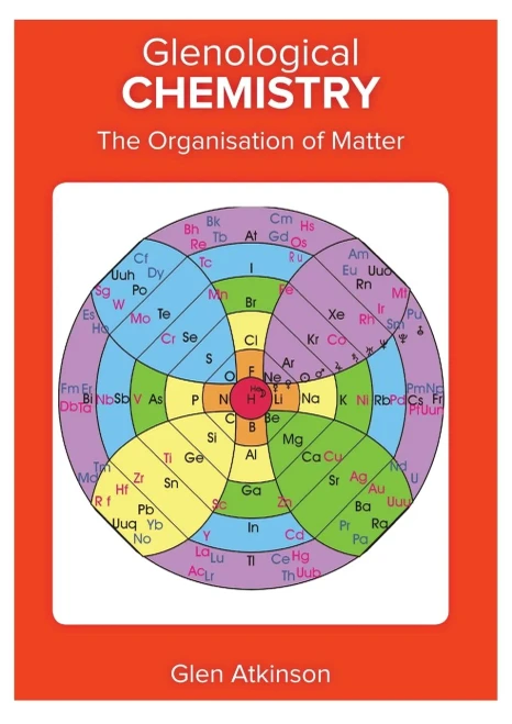 Glenological Chemistry: The Organisation Of Matter