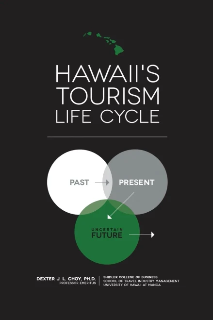 Hawaii's Tourism Life Cycle : Past, Present, Uncertain Future