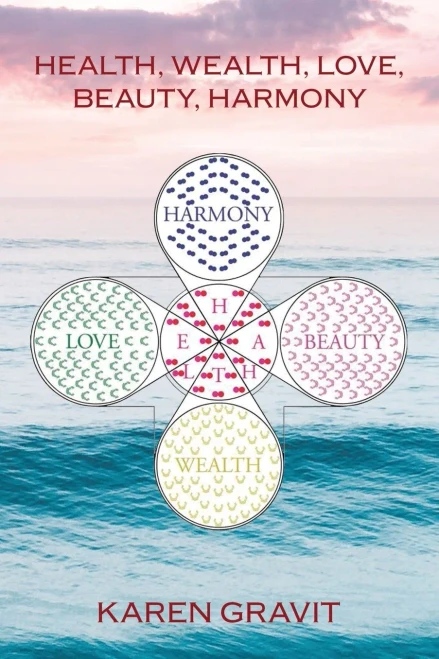 Health, Wealth, Love, Beauty And Harmony