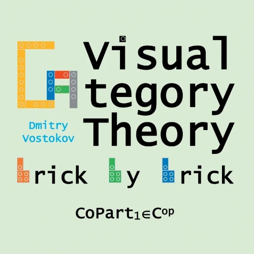 Visual Category Theory, Copart 1: A Dual To Brick By Brick, Part 1