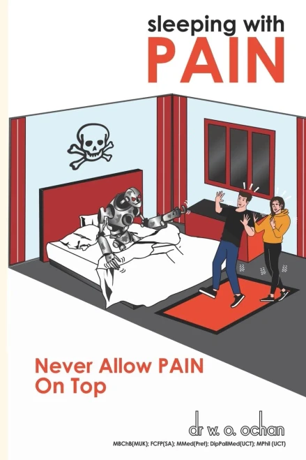 Sleeping With Pain: Never Allow Pain Top