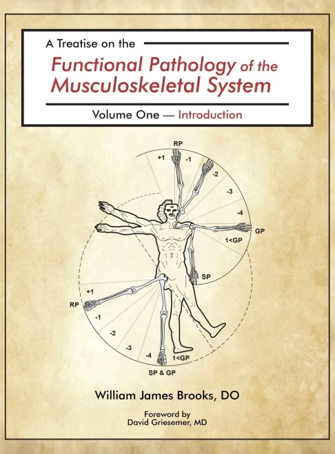 A Treatise On The Functional Pathology Of The Musculoskeletal System: Volume 1: Introduction