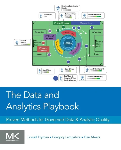 The Data And Analytics Playbook: Proven Methods For Governed Data And Analytic Quality