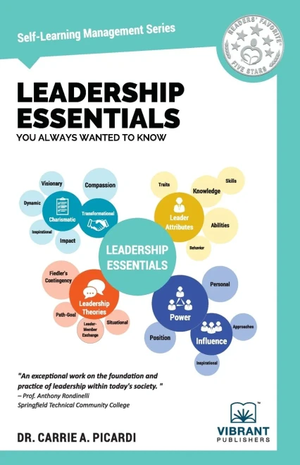Leadership Essentials You Always Wanted to Know (Self Learning Management) - Paperback