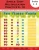 Multiplication Practice Workbook