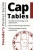 Founder�s Pocket Guide: Cap Tables