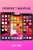 iPhone 7 Manual