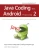 Java Coding with Android programming 2: Java Language Beginner 2