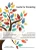 Guide for Discipling
