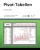 Pivot-Tabellen : Mit Excel 2010