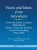 Facts And Ideas From Anywhere: 2016 To 2020