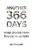 Another 366 Days: More Stories From This Day in History