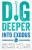 Dig Deeper Into Exodus