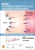 Basic Pharmacokinetics And Pharmacodynamics: An Integrated Textbook And Computer Simulations