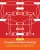 Principles Of Model Checking (The Mit Press)