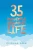 35 Powerful Lessons of Life