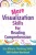 More Visualization Skills for Reading Comprehension