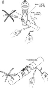 034G7803 Danfoss Electric expansion valve, ETS 100C - Invertwell - Convertwell Oy Ab