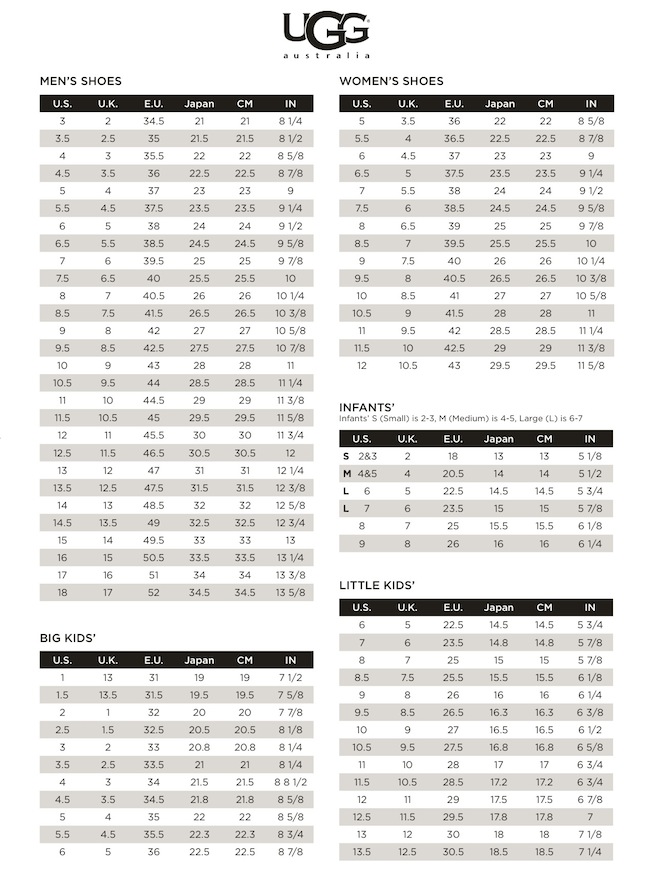 UGG® Australia International Sizing Chart | Skinnys