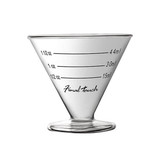 Martini Measure and Taster