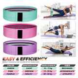 Fabric Resistance Bands - 3pc NZ