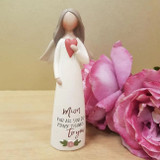Mum Angel Figurine